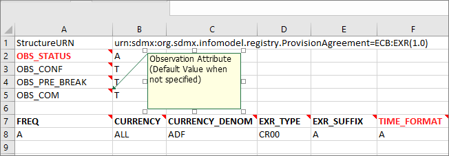 Default Observation attribute
