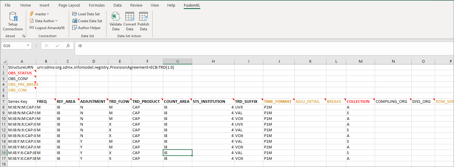 Load TRD_dataset