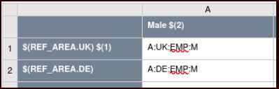 Footnotes in the table builder