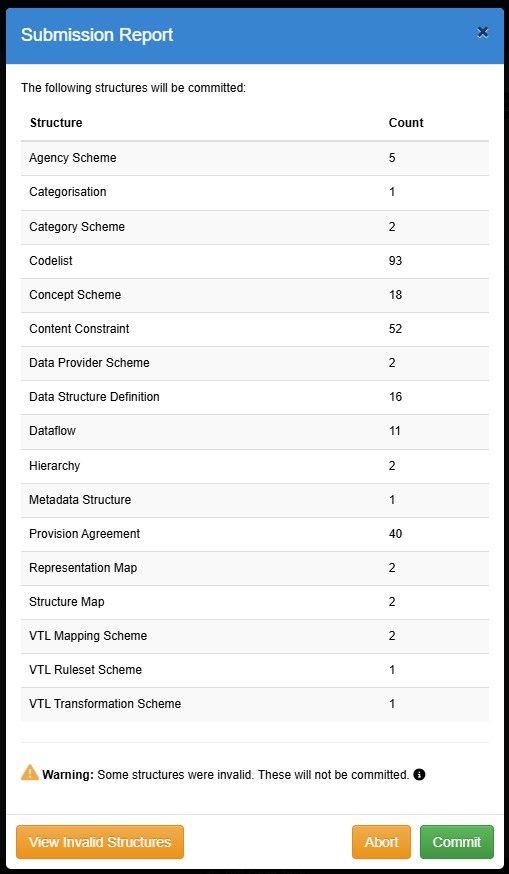 Load Structures Summary