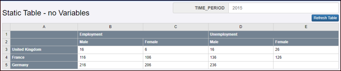 Showing the Table Preview feature which materialises the table with the given variables