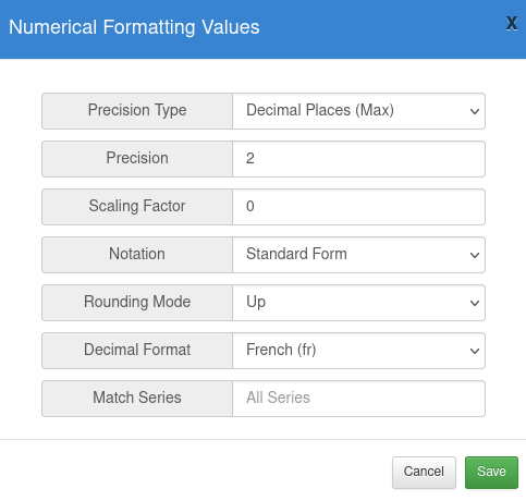 Number Formatting Options