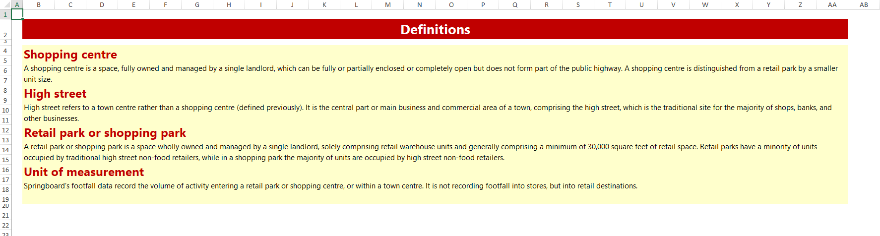 Report template instruction sheet