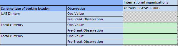 rt_obs_attr_sametable.png