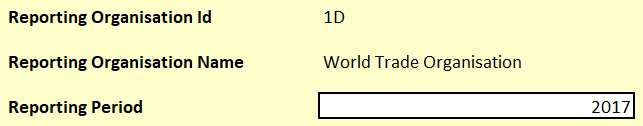 Report template org period