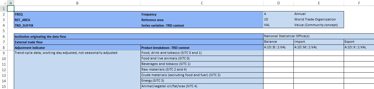 Report template table layout