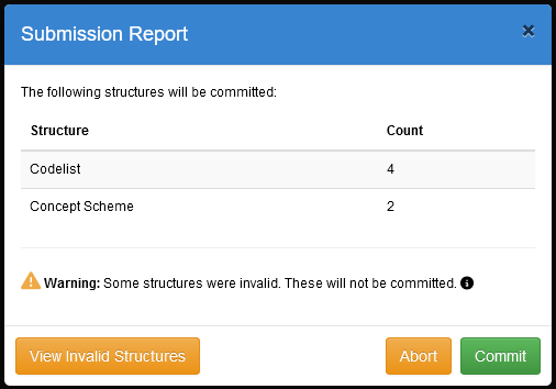 Submission with structures failing validation
