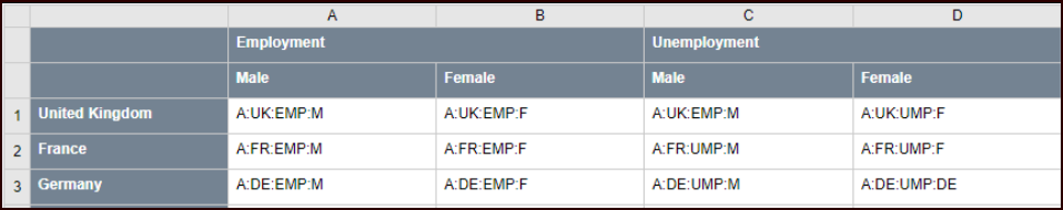 Publication Table with Calculated Cells and Variable Dimensions