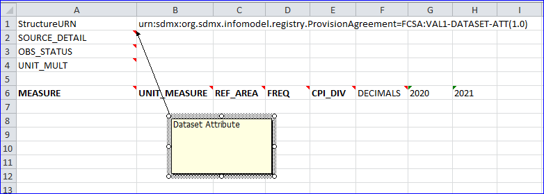 Dataset attribute