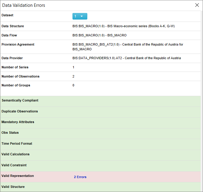 FXL Data Validation